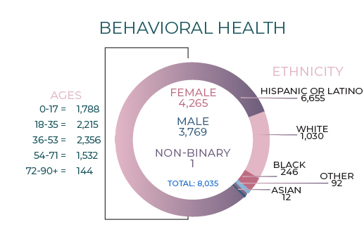 annualreportArtboard 1-100