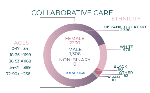 annualreportArtboard 3-100